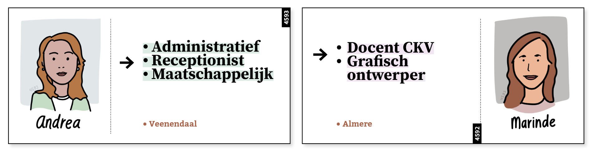 Banner-Kandidaten-Andrea-Marinde.jpg